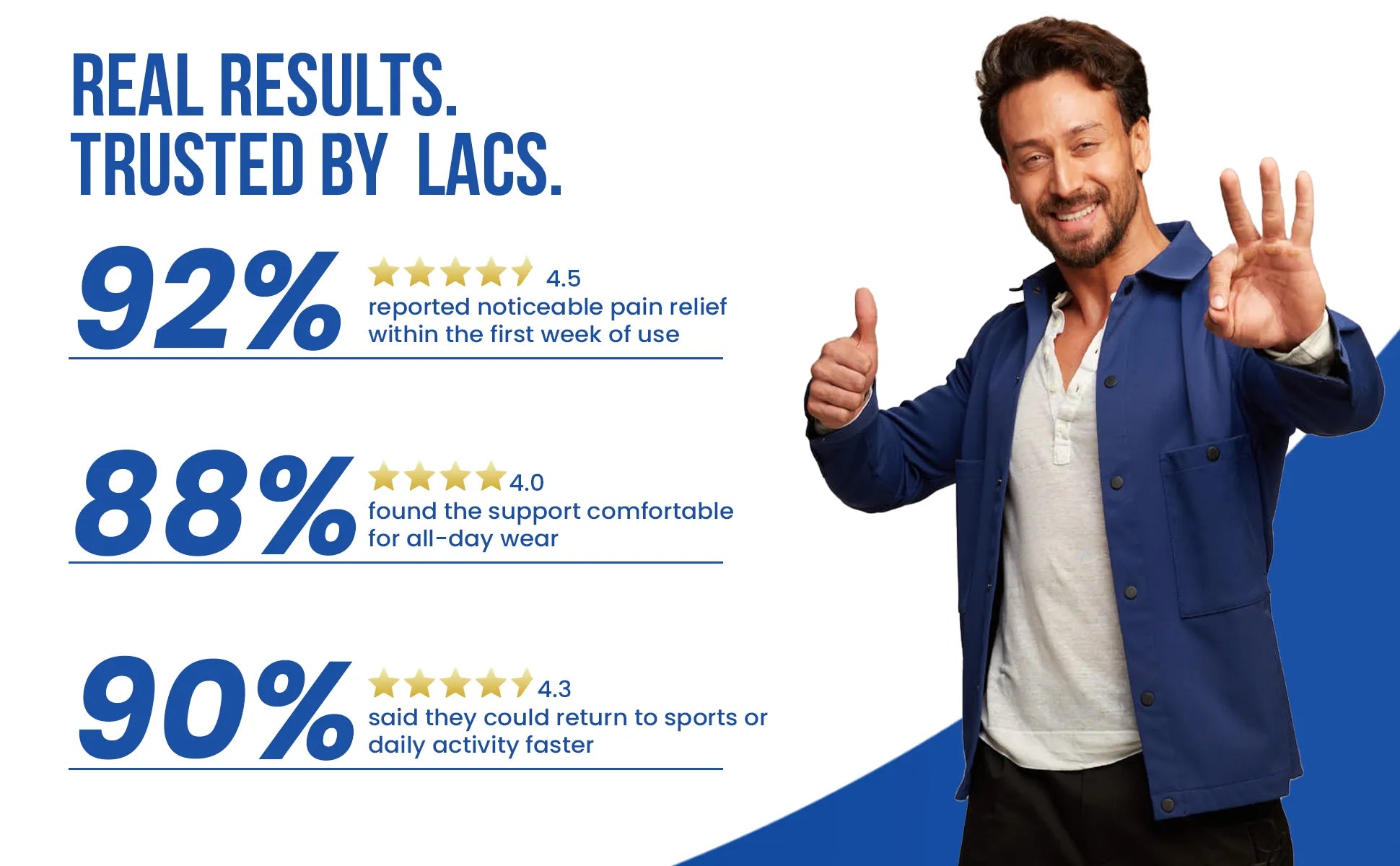 tennis elbow support customer reviews explained