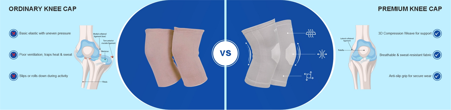 Comparison between ordinary and premium knee caps
