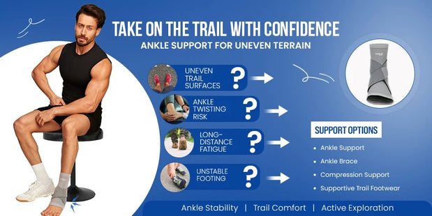 ankle support for trail running india 2026