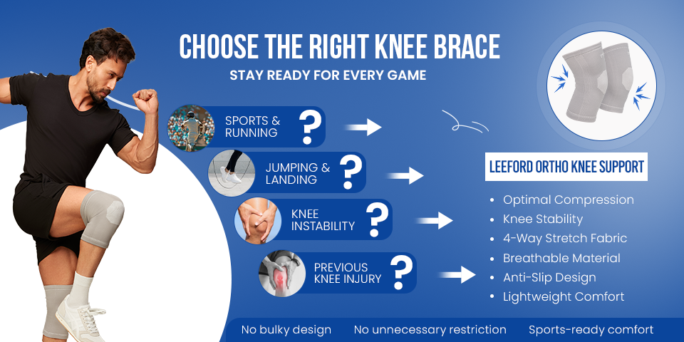 best knee brace for sports india update