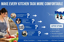 wrist support for cooking and kitchen work in india