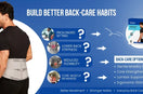 lower back pain exercises india with and without support belt