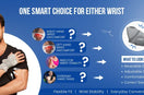 ambidextrous wrist splint india buying guide