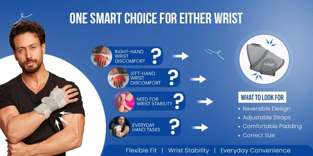 ambidextrous wrist splint india buying guide