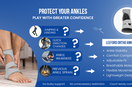 ankle brace for basketball india