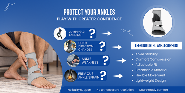 ankle brace for basketball india