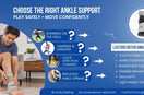 ankle support for school sports india