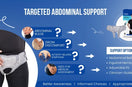 hernia in india 2026 types prevalence and support options