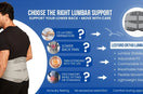 back belt for herniated disc l3 l4 specific guide