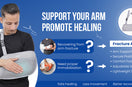 arm sling for fracture in india 2026 complete recovery guide