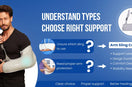 arm sling for fracture vs arm sling for sprain which to choose
