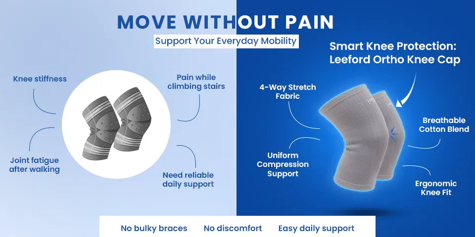 Best knee cap for gym and weightlifting
