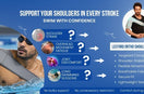 best shoulder support for swimmers india 2026