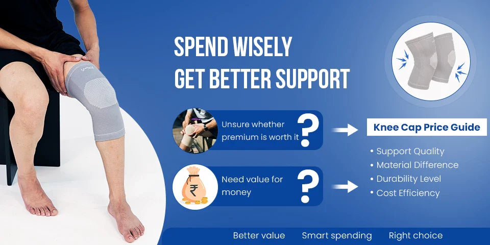 budget vs premium knee cap india is spending more worth it