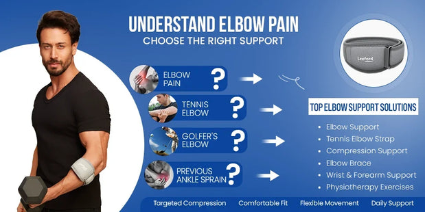 elbow pain guide india top solutions