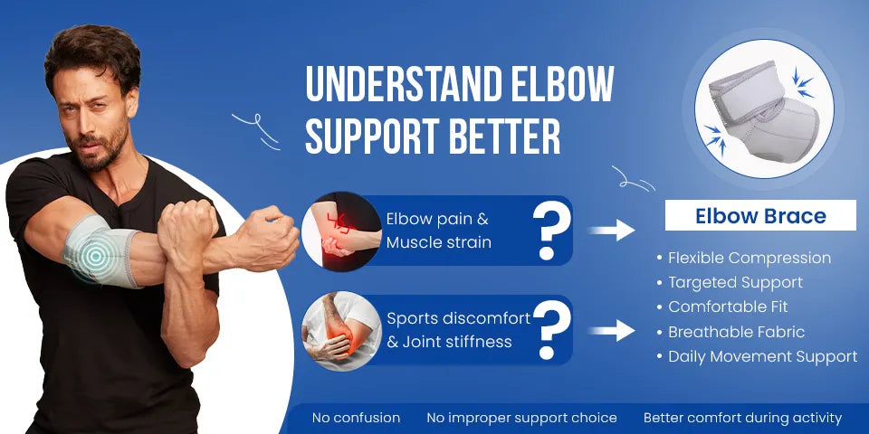 elbow wrap vs elbow brace what's the difference