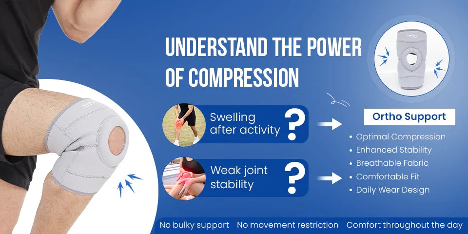 how compression helps joints the science behind braces