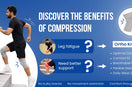 how compression knee caps improve blood circulation