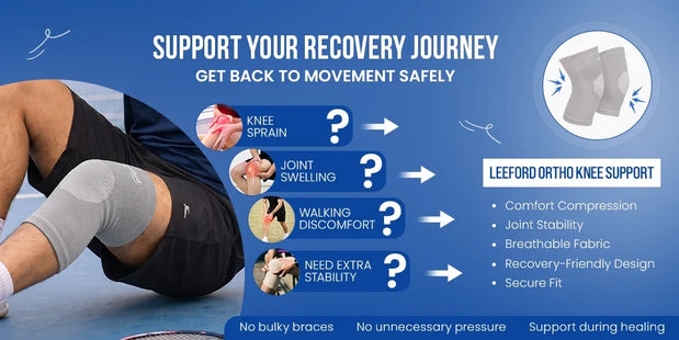 how to recover from a knee sprain safely step-by-step