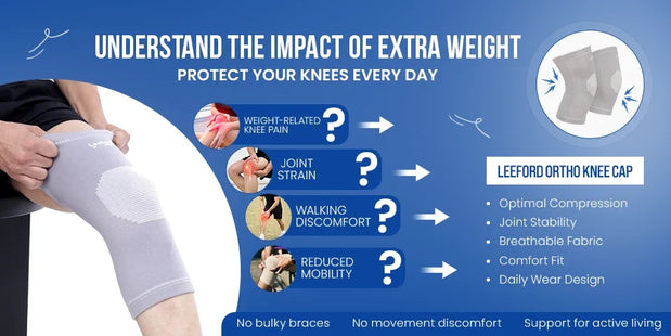knee pain after weight gain how extra kilos affect your joints