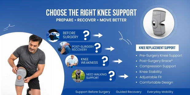 knee replacement brace india pre and post surgery guide