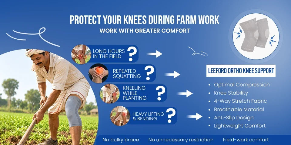 knee support for farmers india field work guide