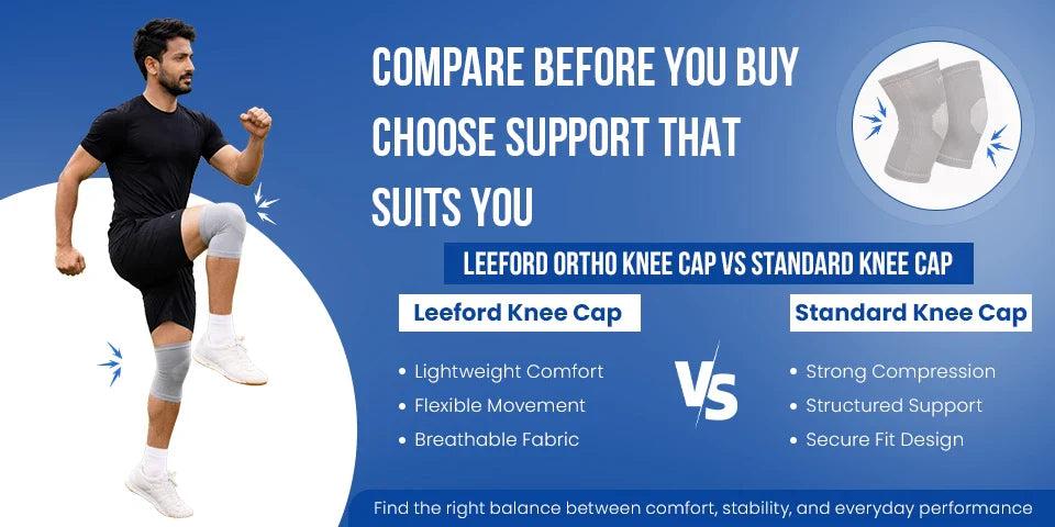 leeford vs tynor knee cap honest side-by-side test 2026