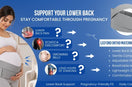 lumbar belt for pregnancy sciatica india