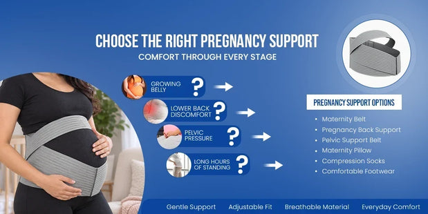 pregnancy support products india update