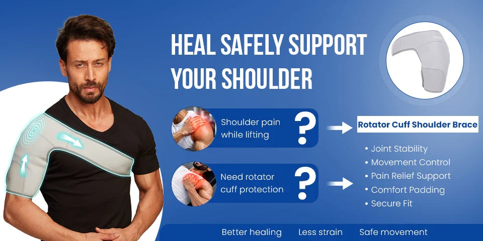 shoulder brace for rotator cuff injury recovery guide india