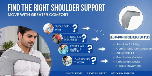 shoulder pain relief india support options