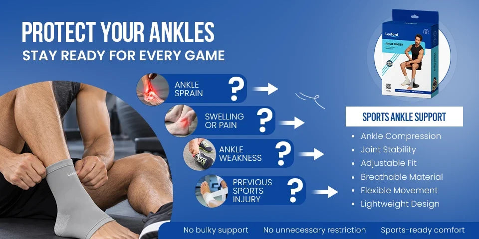 sports ankle injury guide india