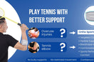 tennis player injury guide wrist elbow shoulder india