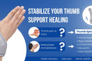 thumb spica splint india 2026 complete buying guide