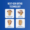 plain knee cap next gen ortho technology explained