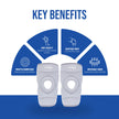knee wrap  key benefits