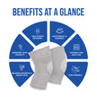 Premium Knee Cap for Sprains, Arthritis, Tendonitis | 4-Way Stretch