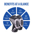 Knee cap for women benefits explained