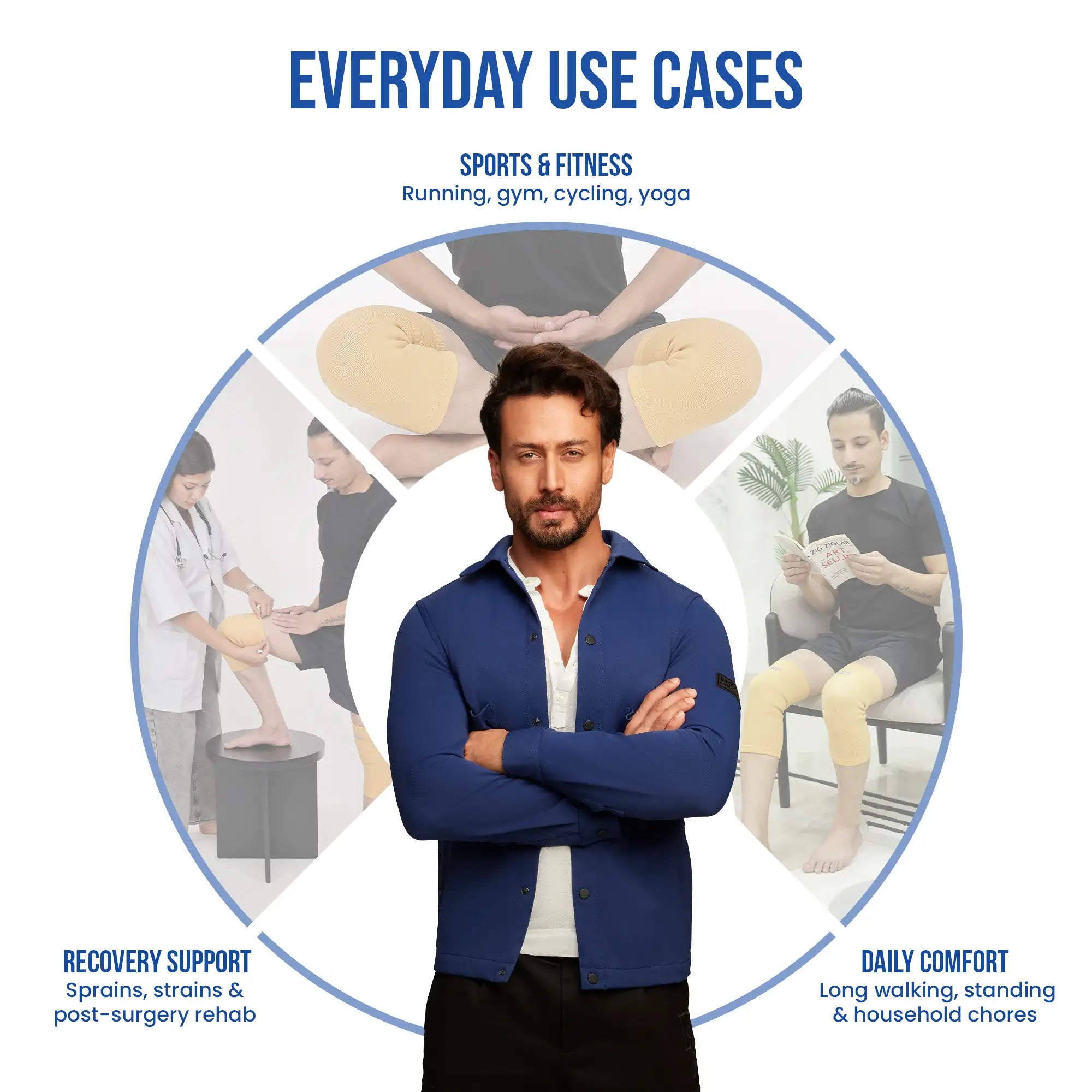 plain knee cap everyday use cases