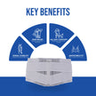 lumbo sacral belt key benefits like spinal stability pain relief n all day comfort