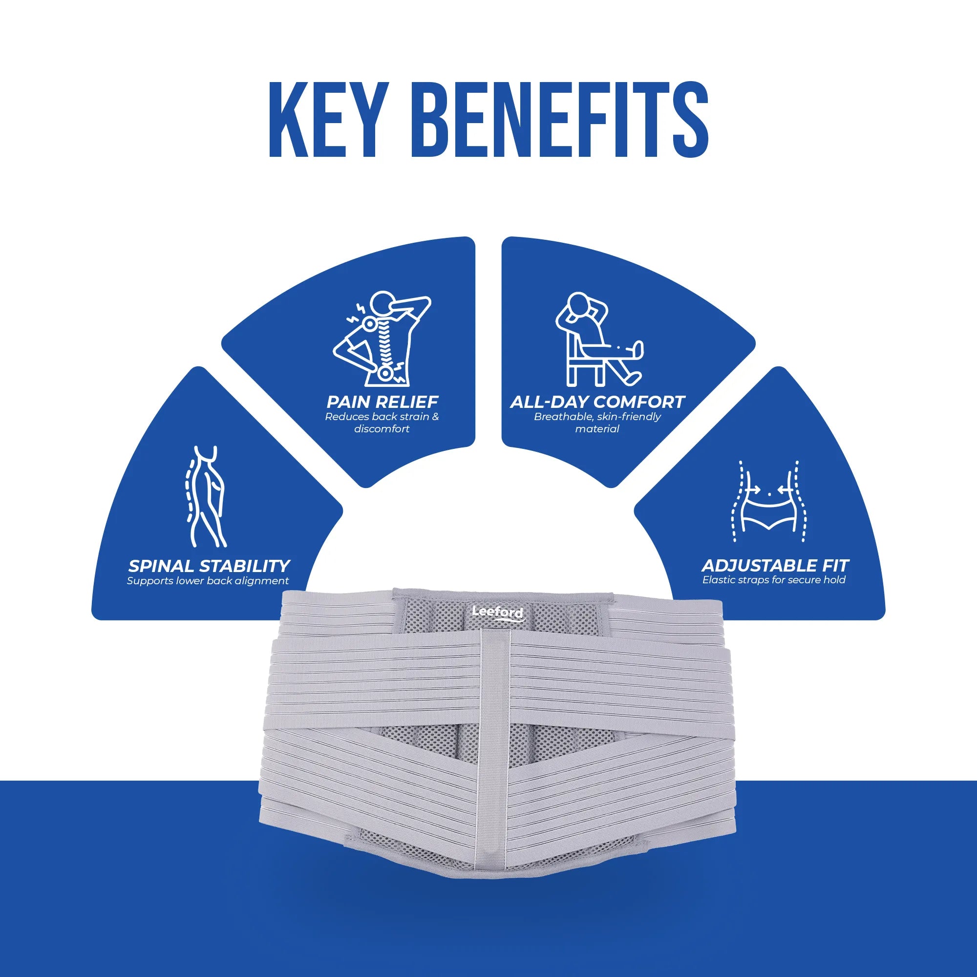 lumbo sacral belt key benefits like spinal stability pain relief n all day comfort