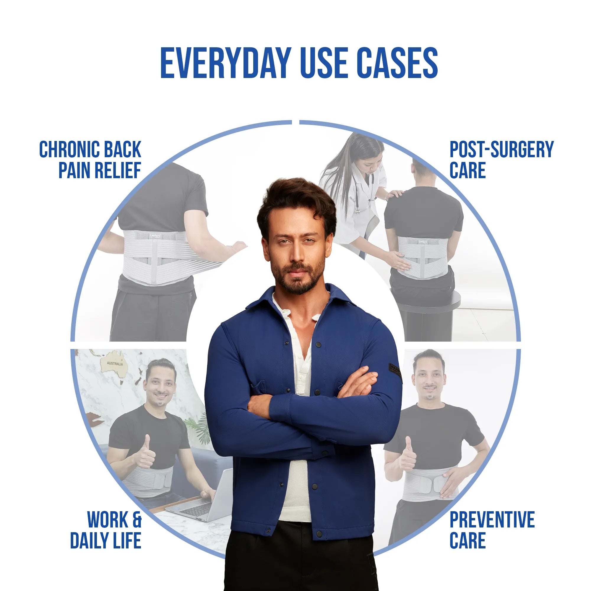 lumbo sacral belt everyday use cases like for chronic back pain post surgery 