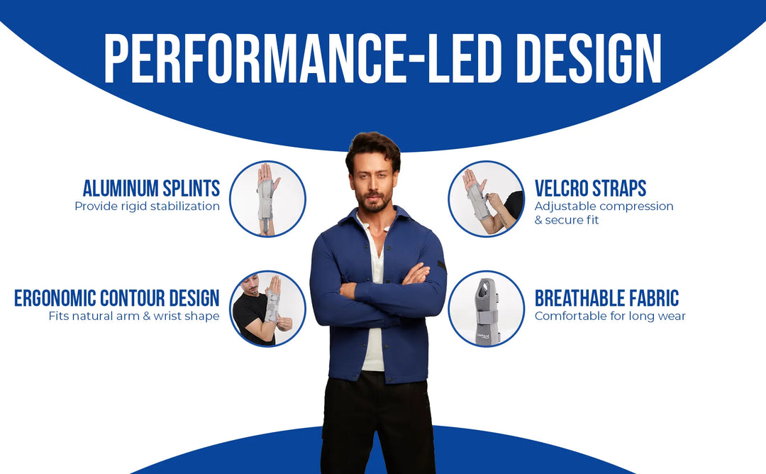 leeford wrist and forearm splint with performance led design features like velcro straps