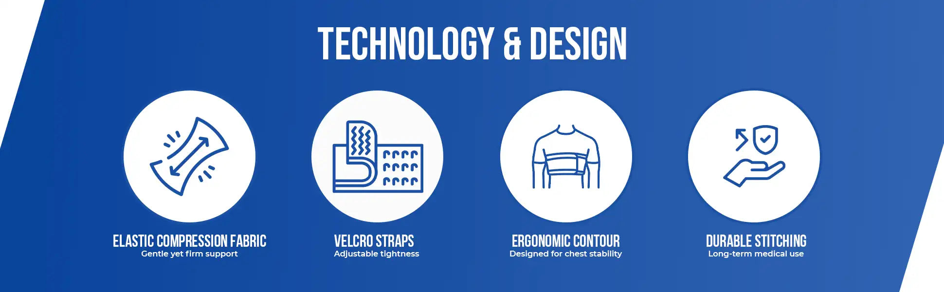 chest binder technology and design explained