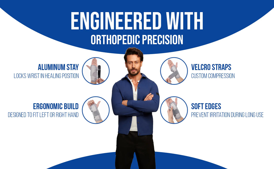 leeford wrist splint engineered with othopedic design aluminium stay