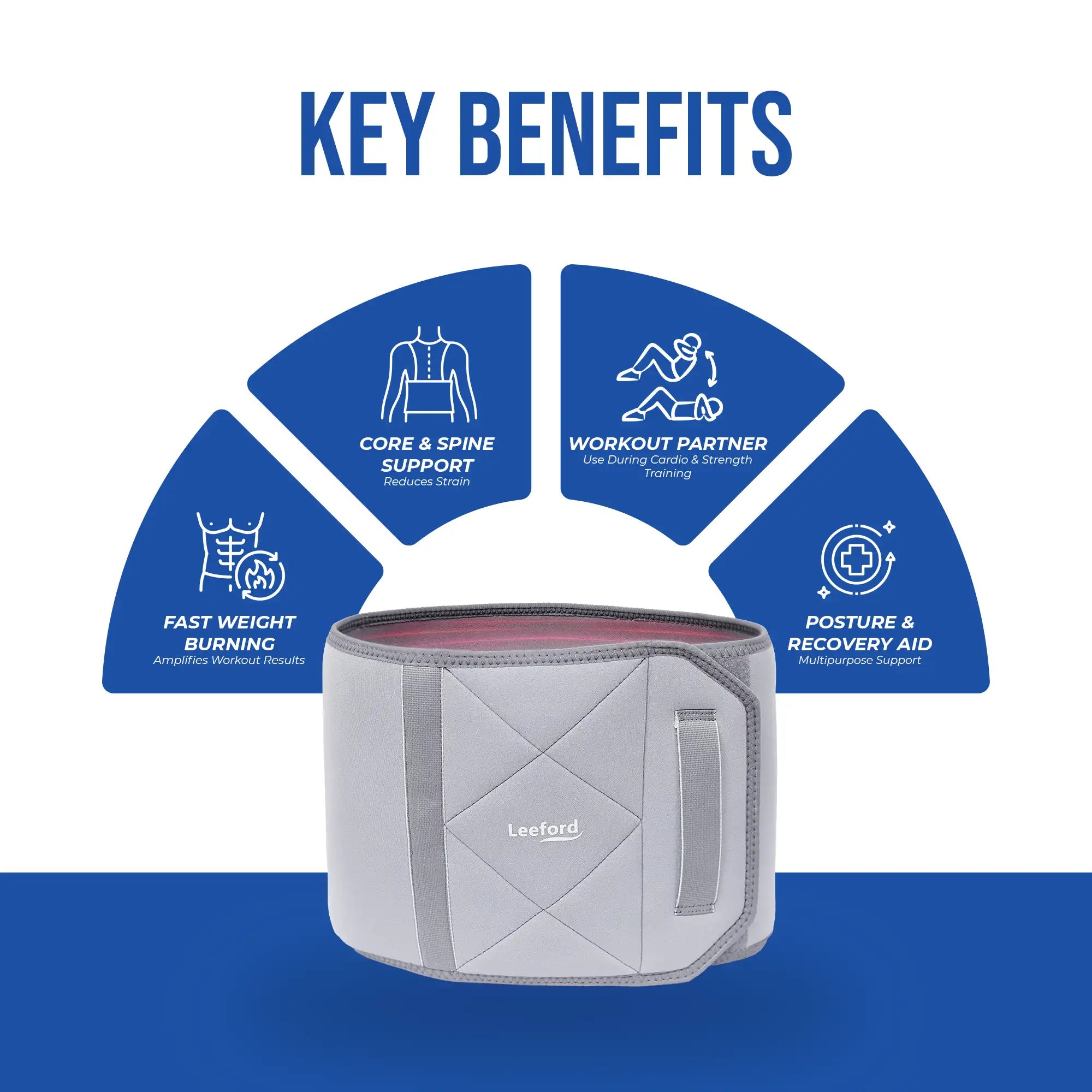 abs wrap key benefits