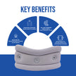 cervical collar key benefits