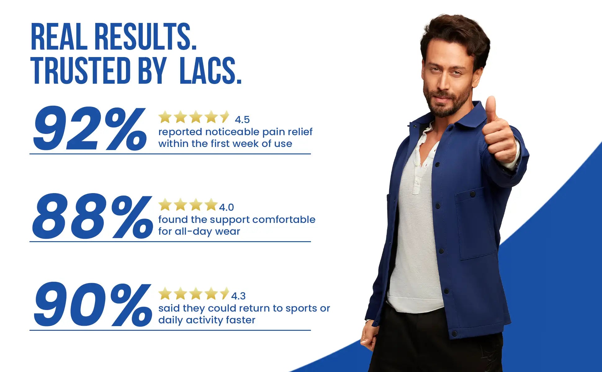 tennis elbow support real reviews from users