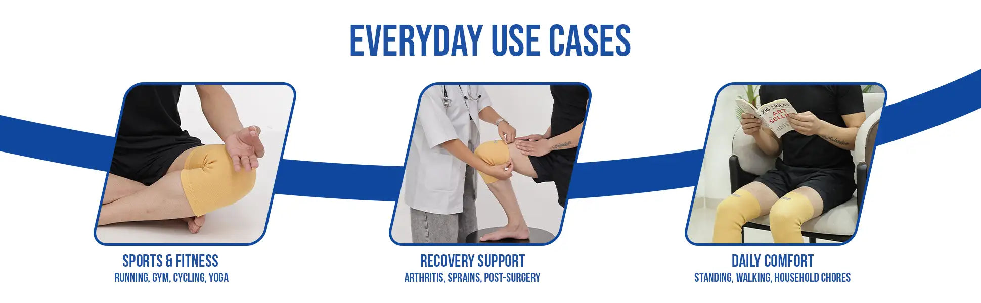 Three scenarios showing the use of a plain knee cap for sports recovery and daily comfort