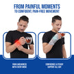 stay pain and weakness free with wrist splint